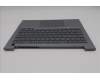 Lenovo 5CB1T53023 Tastatur inkl. Topcase ASM_UK W21UY AG BL