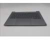 Lenovo 5CB1T53024 Tastatur inkl. Topcase ASM_UKR W21UY AG BL