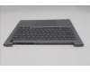 Lenovo 5CB1T53024 Tastatur inkl. Topcase ASM_UKR W21UY AG BL