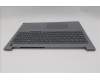 Lenovo 5CB1T53905 Tastatur inkl. Topcase ASM_EURO ENGW21US AGNBL