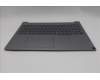 Lenovo 5CB1T57599 Tastatur inkl. Topcase ASM_CZE/SLKW21US AG BL