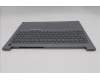 Lenovo 5CB1T57599 Tastatur inkl. Topcase ASM_CZE/SLKW21US AG BL