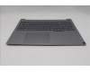 Lenovo 5CB1T57600 Tastatur inkl. Topcase ASM_EURO ENGW21US AG BL