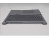 Lenovo 5CB1T57600 Tastatur inkl. Topcase ASM_EURO ENGW21US AG BL