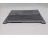Lenovo 5CB1T57602 Tastatur inkl. Topcase ASM_FRAW21US AG BL