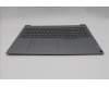 Lenovo 5CB1T57604 Tastatur inkl. Topcase ASM_GREW21US AG BL