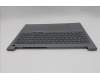 Lenovo 5CB1T57604 Tastatur inkl. Topcase ASM_GREW21US AG BL