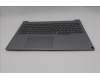 Lenovo 5CB1T57607 Tastatur inkl. Topcase ASM_HUNW21US AG BL