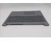 Lenovo 5CB1T57613 Tastatur inkl. Topcase ASM_NORDICW21US AG BL