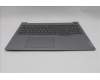 Lenovo 5CB1T57615 Tastatur inkl. Topcase ASM_RUSW21US AG BL