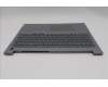 Lenovo 5CB1T57615 Tastatur inkl. Topcase ASM_RUSW21US AG BL