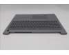 Lenovo 5CB1T57616 Tastatur inkl. Topcase ASM_SLVW21US AG BL