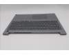 Lenovo 5CB1T57617 Tastatur inkl. Topcase spanisch W21US AG BL