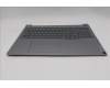 Lenovo 5CB1T57623 Tastatur inkl. Topcase ASM_UKRW21US AG BL