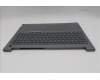 Lenovo 5CB1T57623 Tastatur inkl. Topcase ASM_UKRW21US AG BL