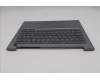 Lenovo 5CB1T57674 Tastatur inkl. Topcase ASM_CZE/SLK W21V0 AG BL