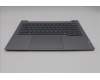 Lenovo 5CB1T57675 Tastatur inkl. Topcase ASM_EURO ENG W21V0 AGBL