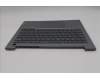 Lenovo 5CB1T57675 Tastatur inkl. Topcase ASM_EURO ENG W21V0 AGBL