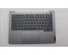 Lenovo 5CB1T57680 Tastatur inkl. Topcase deutsch W21V0 AG BL