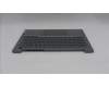 Lenovo 5CB1T57680 Tastatur inkl. Topcase deutsch W21V0 AG BL