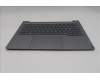 Lenovo 5CB1T57688 Tastatur inkl. Topcase ASM_NORDIC W21V0 AG BL