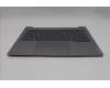 Lenovo 5CB1T57690 Tastatur inkl. Topcase ASM_RUS W21V0 AG BL