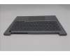 Lenovo 5CB1T57690 Tastatur inkl. Topcase ASM_RUS W21V0 AG BL