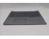 Lenovo 5CB1T66171 Tastatur inkl. Topcase ASM_BUL W21UT AG BL