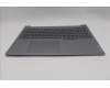 Lenovo 5CB1T66173 Tastatur inkl. Topcase ASM_CZE/SLK W21UT AG BL