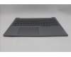 Lenovo 5CB1T66187 Tastatur inkl. Topcase ASM_NORDIC W21UT AG BL