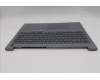 Lenovo 5CB1T66189 Tastatur inkl. Topcase ASM_RUS W21UT AG BL