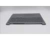 Lenovo 5CB1T68825 Tastatur inkl. Topcase ASM_UK W21UT AG BL