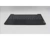 Lenovo 5CB1T68850 Tastatur inkl. Topcase ASM_BUL L 83UUTEX NFP