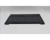 Lenovo 5CB1T68850 Tastatur inkl. Topcase ASM_BUL L 83UUTEX NFP