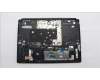 Lenovo 5CB1U62806 Tastatur inkl. TopcaseASM_EURO ENG C83Q71Z