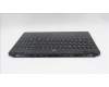 Lenovo 5CB1U62806 Tastatur inkl. TopcaseASM_EURO ENG C83Q71Z