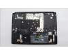 Lenovo 5CB1U63708 Tastatur inkl. TopcaseASM_HUN C83Q7 1Z