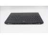 Lenovo 5CB1U63708 Tastatur inkl. TopcaseASM_HUN C83Q7 1Z