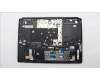 Lenovo 5CB1U66185 Tastatur inkl. TopcaseASM_NORDIC C83Q7 24Z