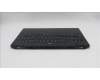 Lenovo 5CB1U78442 C-Cover with keyboard, US English Euro, 1-Zone RGB Backlight, US