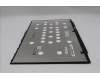 Lenovo 5D10S40150 DISPLAY LCD module L83HM CSOT TCON2