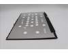 Lenovo 5D10S40152 DISPLAY LCD module L83HM BOE TCON2