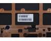 5D10S40319 Lenovo DISPLAY LCD MODULE H 83L3 NN