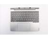 5D20R49357 Lenovo DOCKING D330 docking MGR HUN