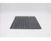 5D20Z51333 Lenovo DOCKING DOCKING H 82AS SLA GY ITA