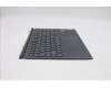 5D20Z51338 Lenovo DOCKING DOCKING H 82AS SLA GY GER