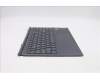 5D20Z51345 Lenovo DOCKING DOCKING H 82AS SLA GY SWS