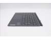 5D20Z51349 Lenovo DOCKING DOCKING H 82AS SLA GY UKE