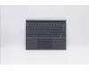 5D20Z51351 Lenovo DOCKING DOCKING H 82AS SLA GY ENG