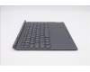 5D20Z51351 Lenovo DOCKING DOCKING H 82AS SLA GY ENG